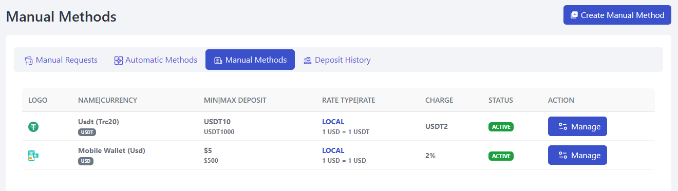 Manual Deposit Review